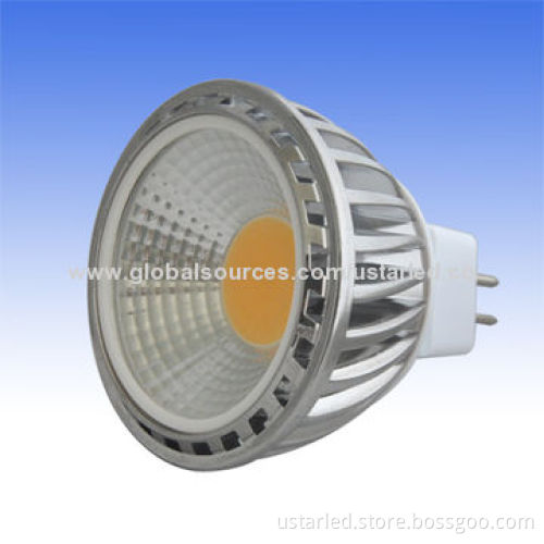 LED Ceiling Spotlight